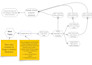 automate youtube, tiktok, and twitter content workflows using n8n or make